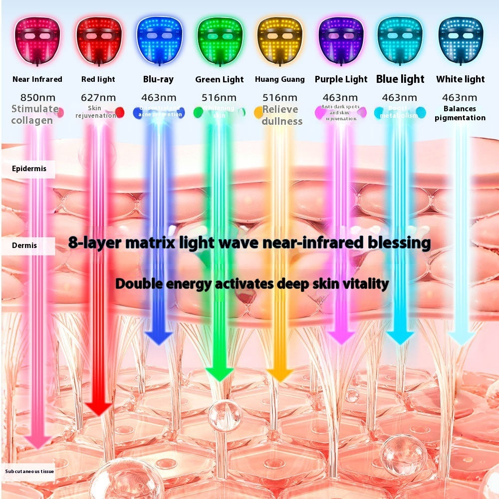 Rechargeable Mask Face LED Color Light Domestic Beauty Apparatus Pet Essentials-6