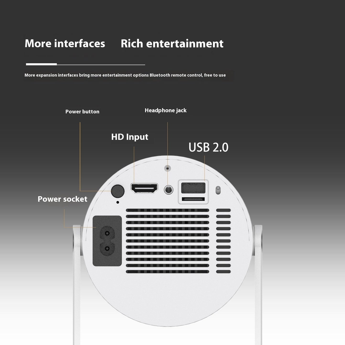 Portable Projector Small Straight Projector For Home Use 180 Degrees Projection Angle Automatic Focus Home Video Projector Pet Essentials-6