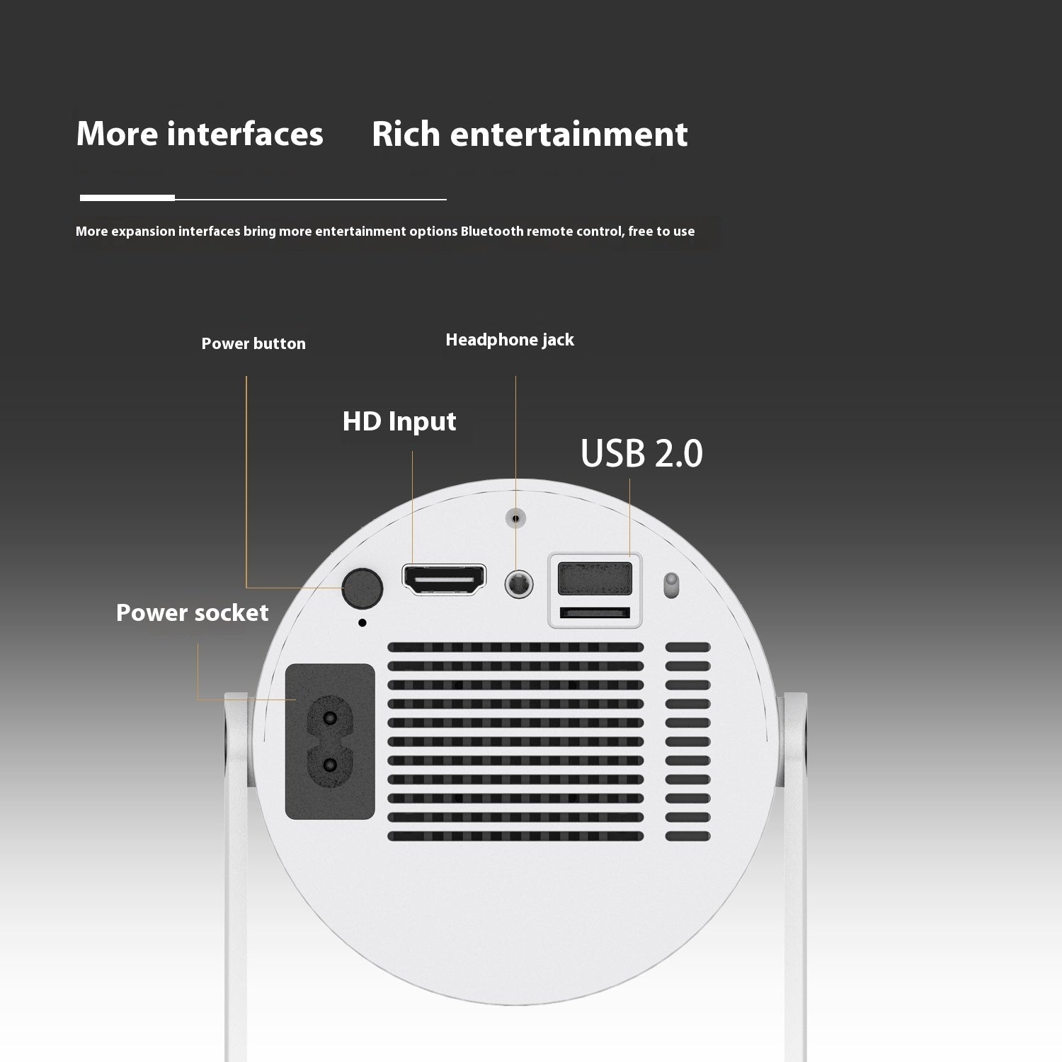 Portable Projector Small Straight Projector For Home Use 180 Degrees Projection Angle Automatic Focus Home Video Projector Pet Essentials-6