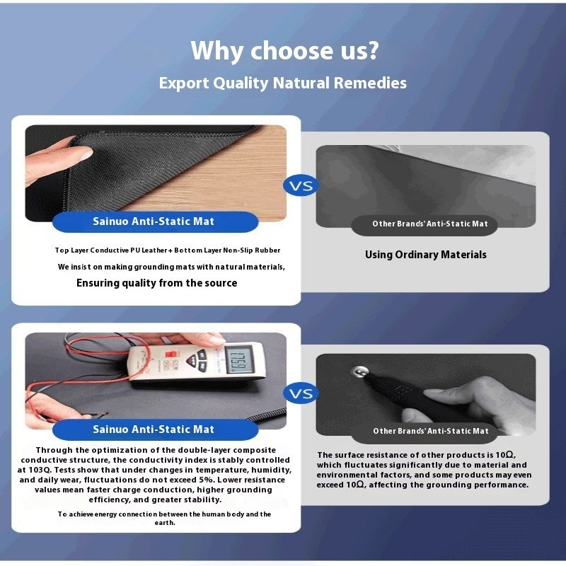 Grounding Plug Grounding Air Mat Mouse Mat Yoga Mat Grounding Air Mat Anti-static Grounding Wire Grounding Mat Trendify Shops
