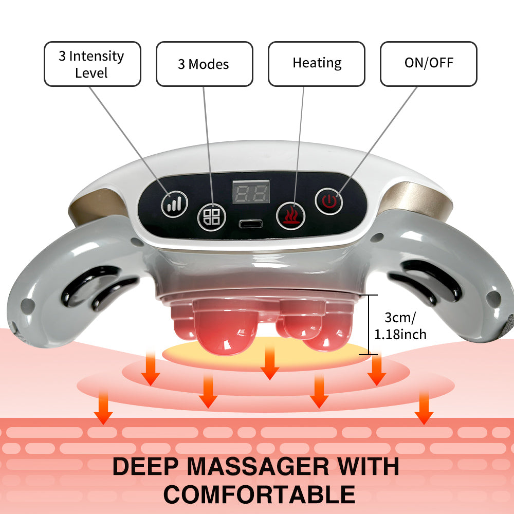 Automatic Abdominal Massager Multiple-use For Waist And Abdomen Back Neck And Legs 3 Modes Pet Essentials-6