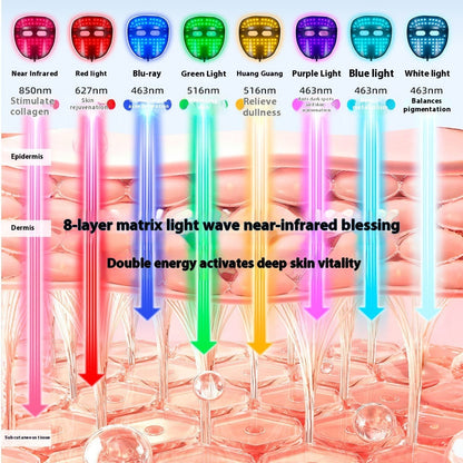 Rechargeable Mask Face LED Color Light Domestic Beauty Apparatus Pet Essentials-6