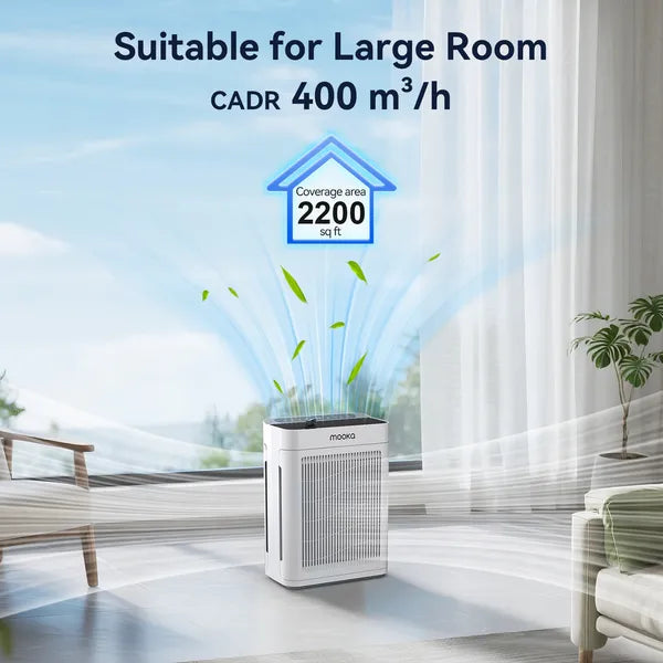 Air Purifiers For Home Large Room Pets Up To 2200 Sq Ft, H13 True HEPA Air Purifier Cleaner, Fragrance Pet Essentials-6
