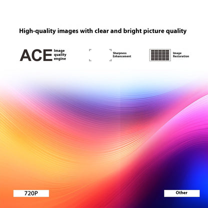 Portable Projector Small Straight Projector For Home Use 180 Degrees Projection Angle Automatic Focus Home Video Projector Pet Essentials-6