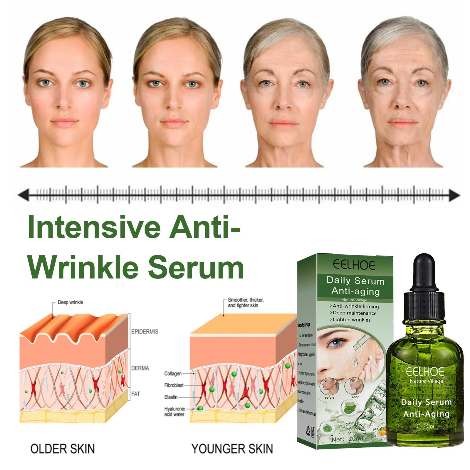 Deep Anti-Wrinkle Face Cream Trendify shops