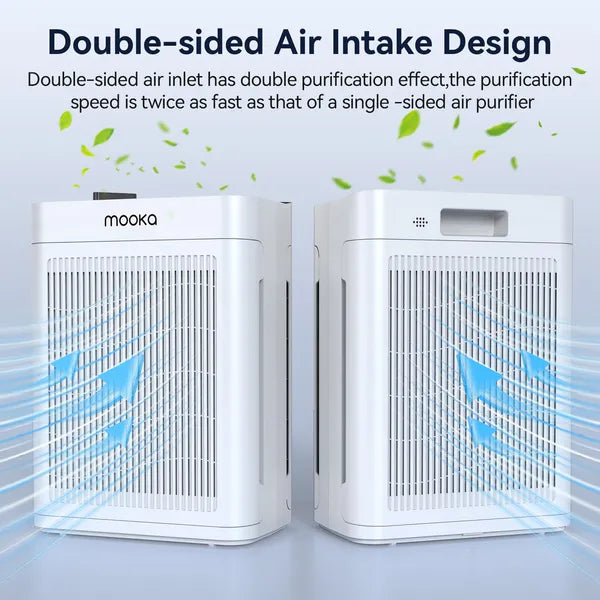 Air Purifiers For Home Large Room Pets Up To 2200 Sq Ft, H13 True HEPA Air Purifier Cleaner, Fragrance Pet Essentials-6