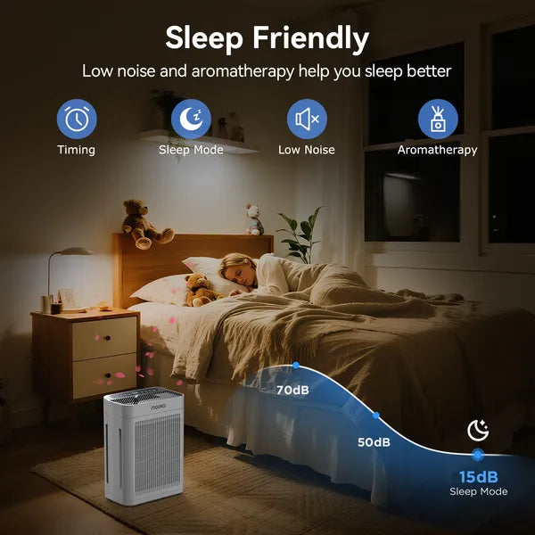 Air Purifiers For Home Large Room Pets Up To 2200 Sq Ft, H13 True HEPA Air Purifier Cleaner, Fragrance Pet Essentials-6