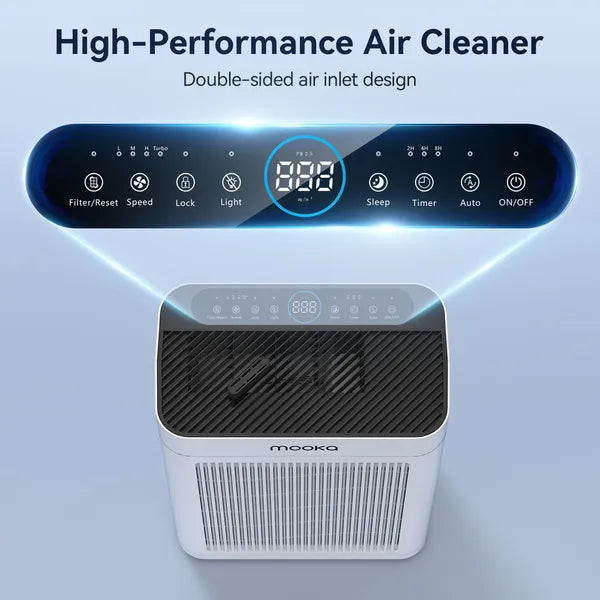 Air Purifiers For Home Large Room Pets Up To 2200 Sq Ft, H13 True HEPA Air Purifier Cleaner, Fragrance Pet Essentials-6
